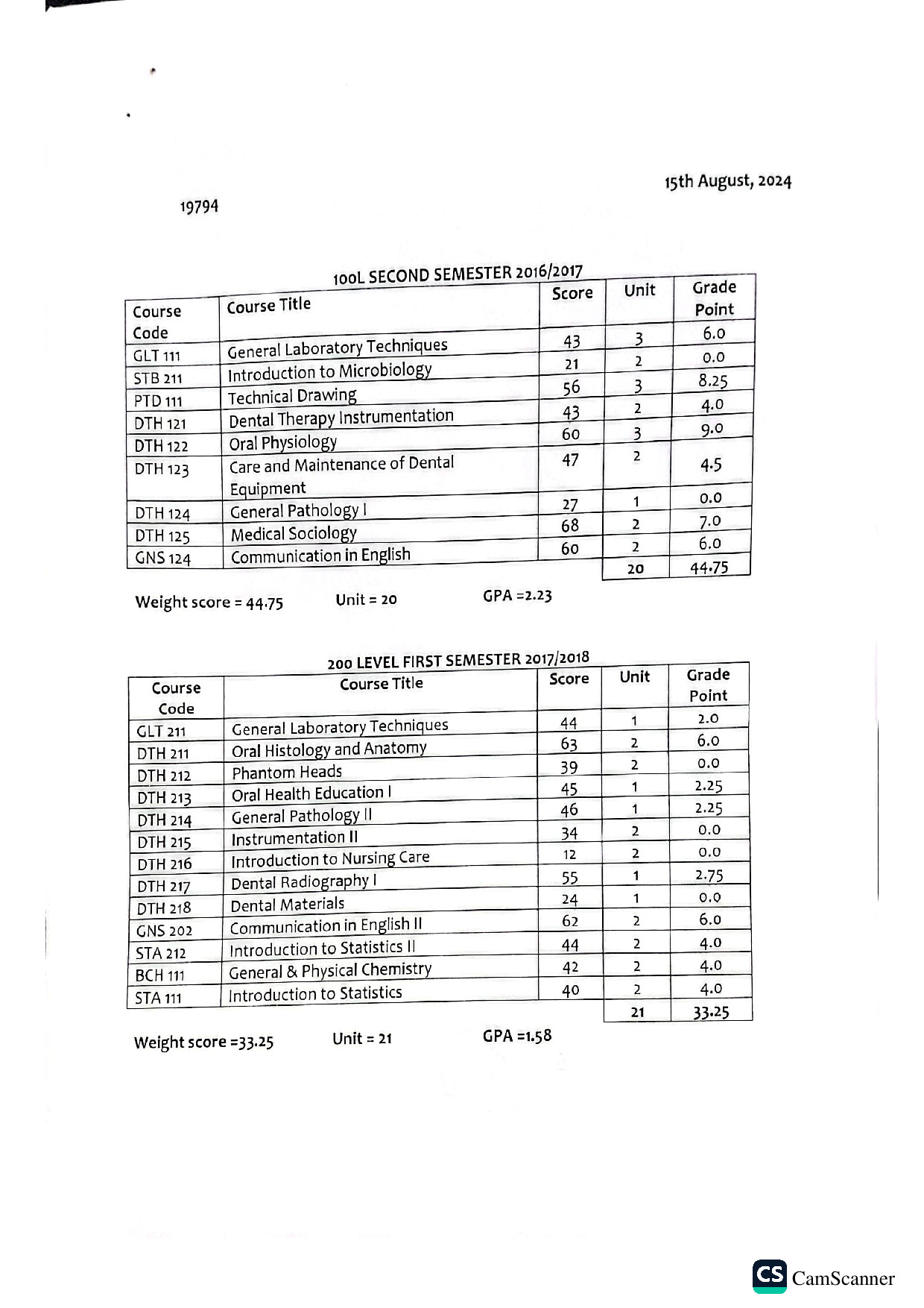 Document Page 2